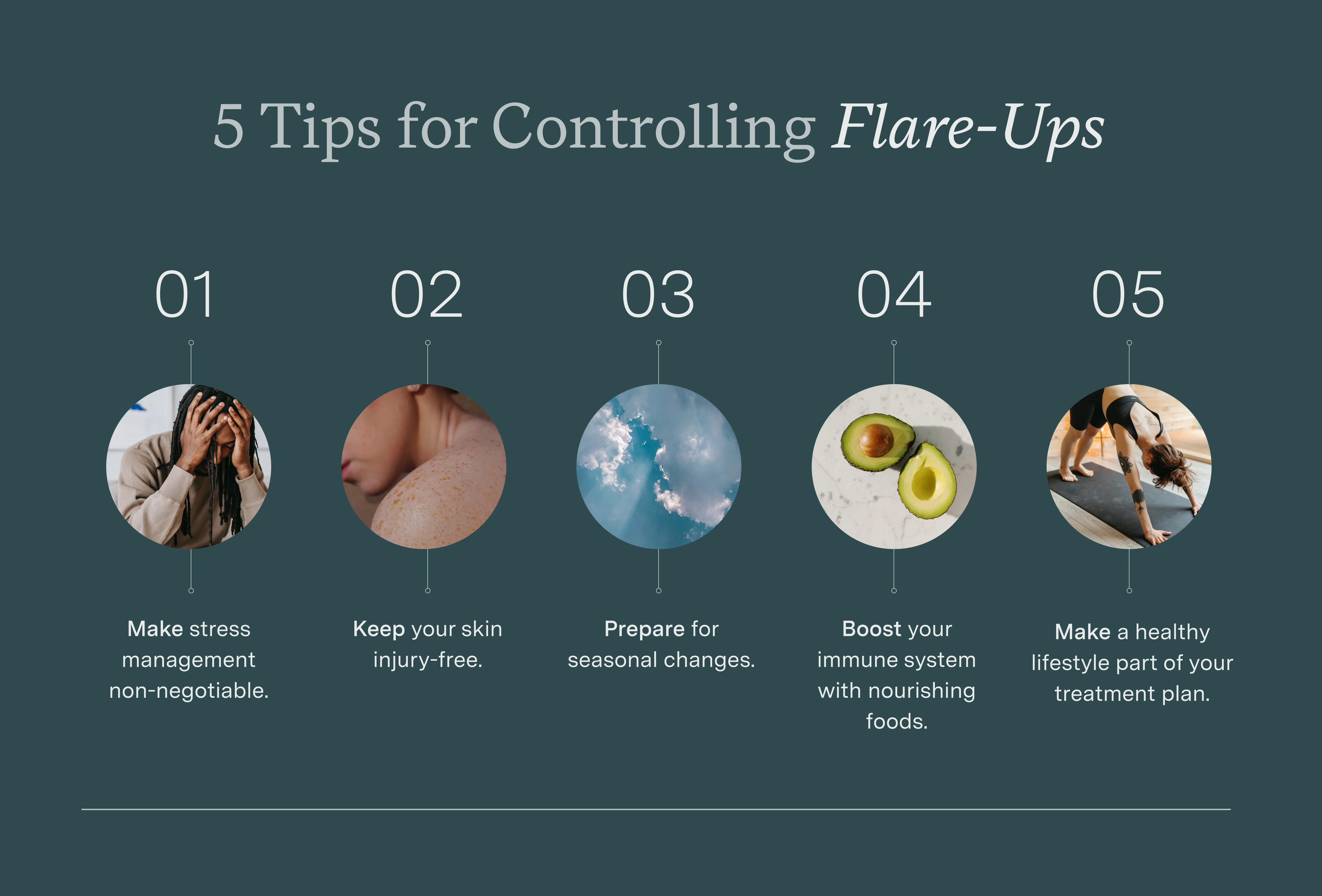 How does psoriasis spread 5 tips for controlling flare ups